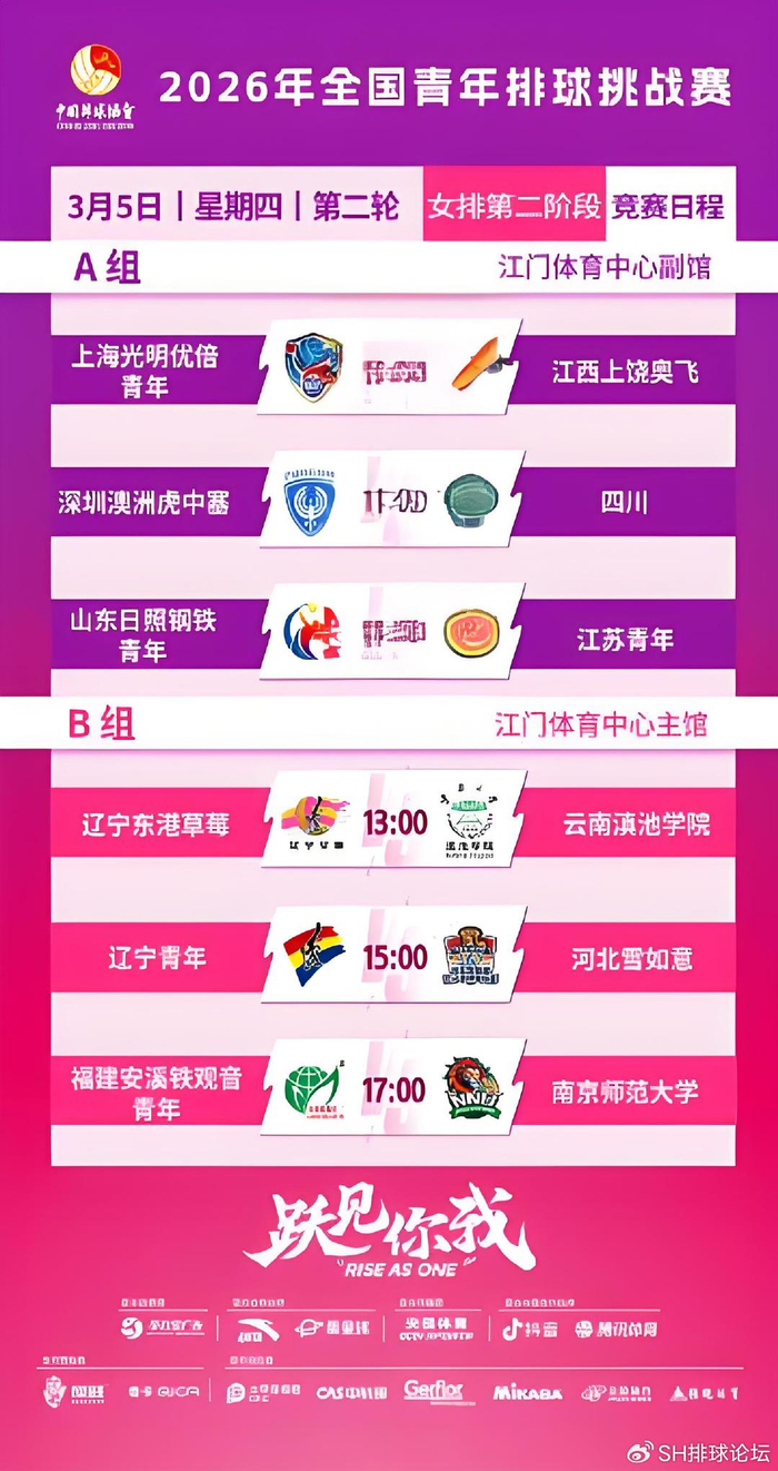 开云平台-2026年全国青年女排挑战赛将展开第二个比赛日的较量|全国青年排球挑战赛|辽宁|四川女排|排球|奥飞_新浪新闻