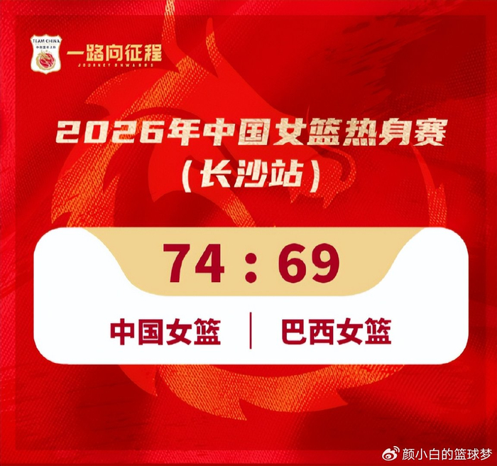 开云官网-31岁老将成女篮救世主！决胜两罚+21分全场最高 宫鲁鸣招她成妙手|王思雨|中国女篮|巴西女篮|比赛|巴西队_新浪体育_新浪新闻